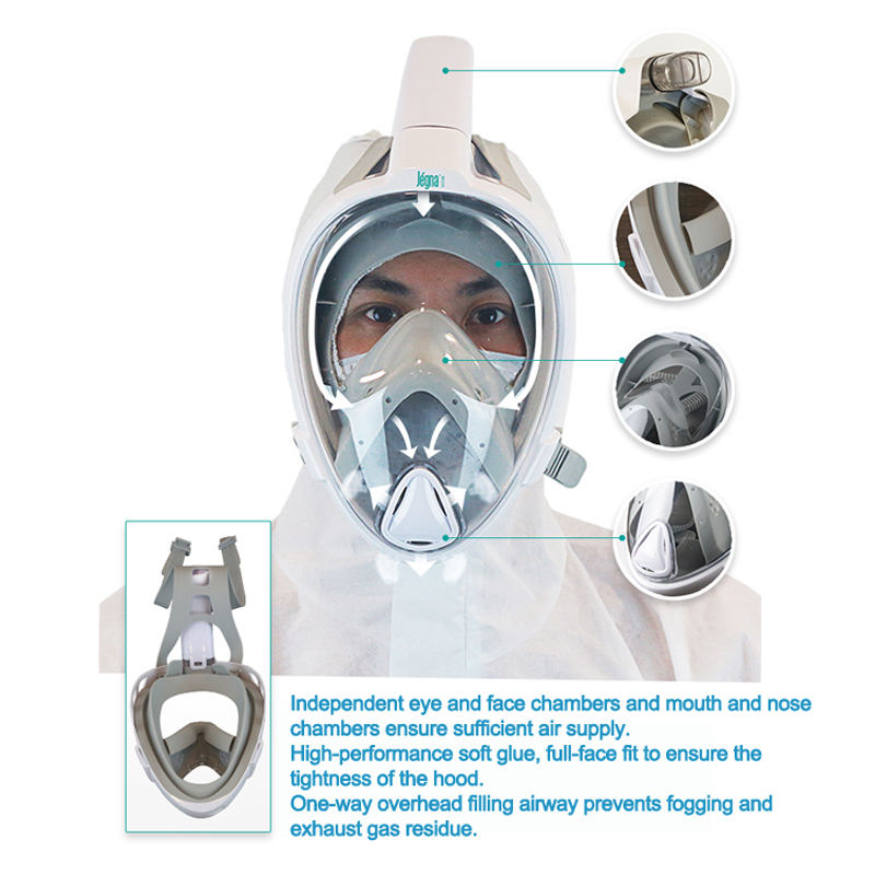Sistema di protezione respiratoria a pressione positiva con alimentazione pneumatica